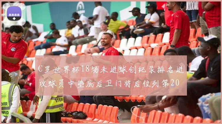 C罗世界杯18场未进球创纪录排名进攻球员中垫底后卫门将后位列第20