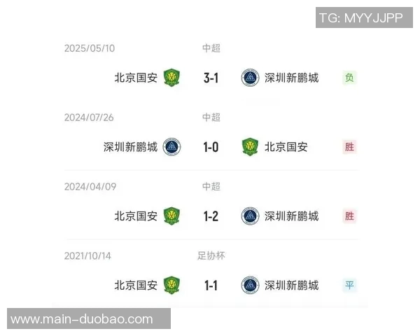 亚冠赛场南定队狂胜东方九球却因净胜球遗憾无缘晋级 亚冠赛场南定队狂胜东方九球却因净胜球遗憾无缘晋级